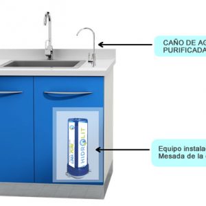 Instalación de Purificador de Agua LIMA PURE Bajo Mesada